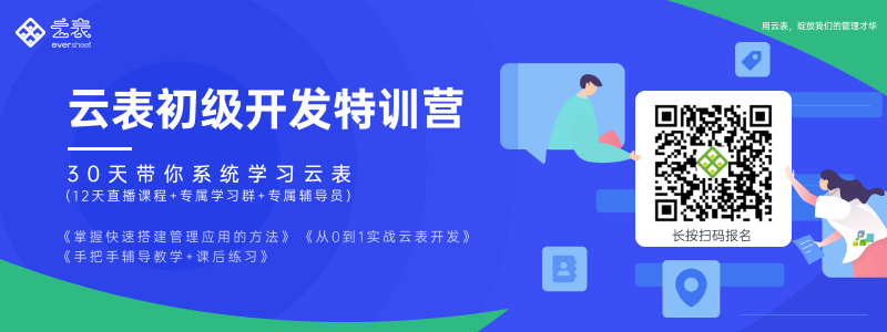 云表：敏捷开发为何是应用开发的未来？